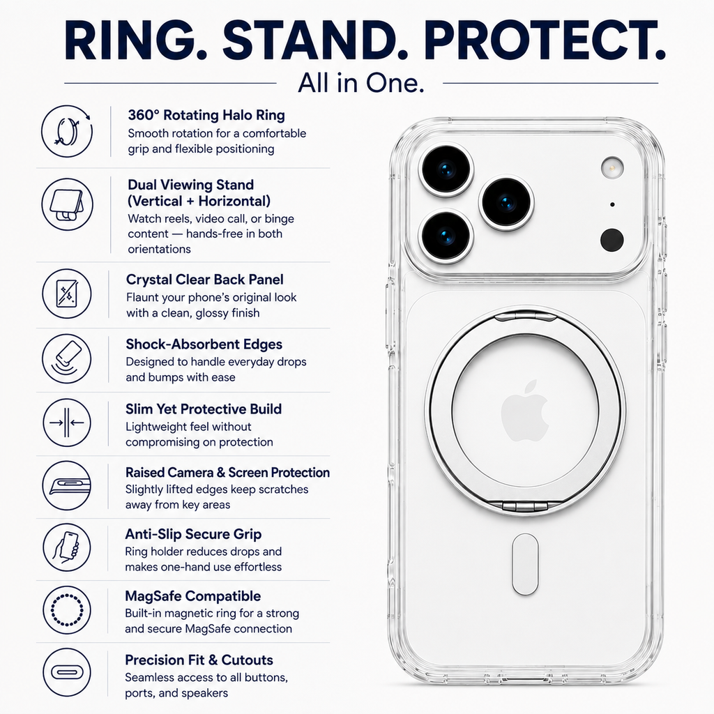 iPhone Magsafe 360 Rotating HaloGrip Clear Case