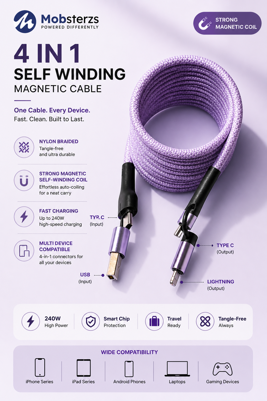 2 Meter 4-in-1 Self-Winding Magnetic Cable – Fast Charging Multi Device Cable (Lavender)