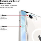 iPhone Magsafe Clear Case