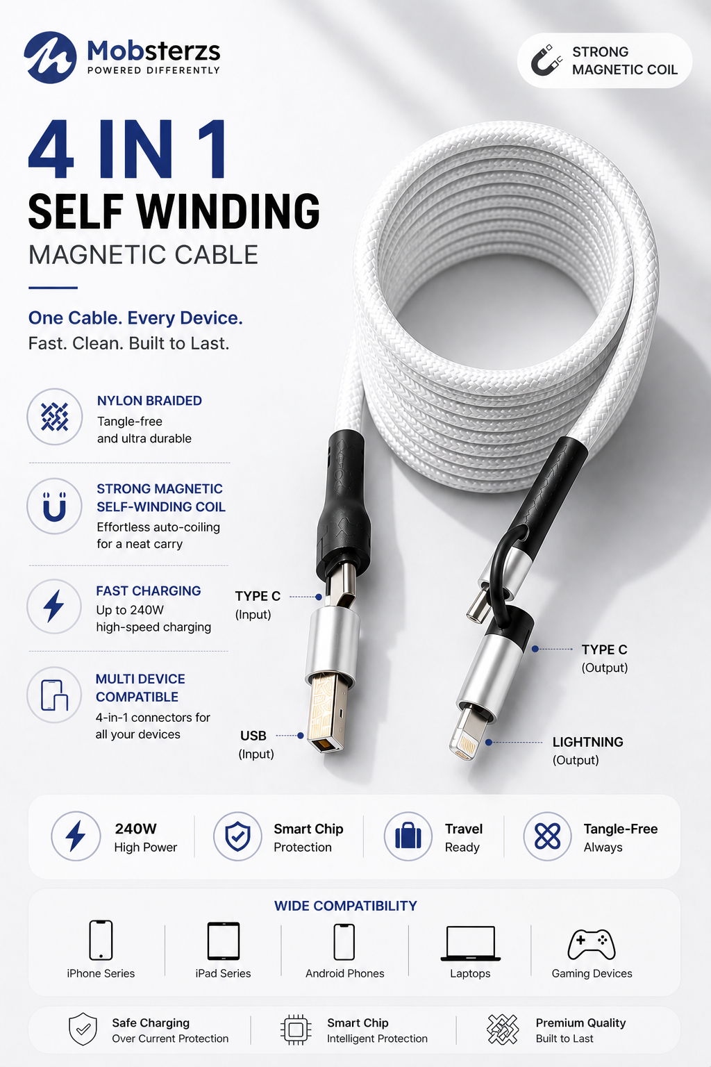 2 Meter 4-in-1 Self-Winding Magnetic Cable – Fast Charging Multi Device Cable (White)