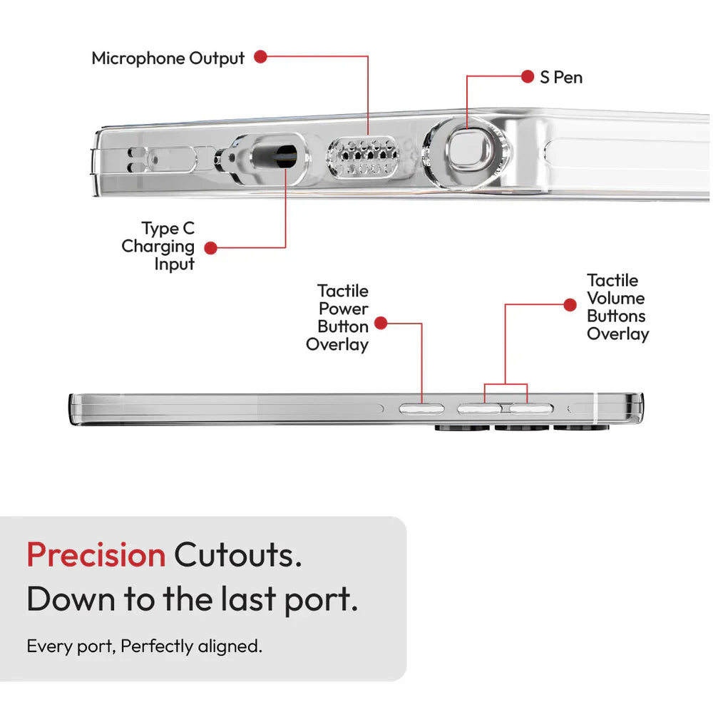Anti Yellow Clear Phone Case